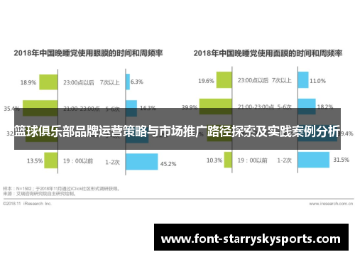 篮球俱乐部品牌运营策略与市场推广路径探索及实践案例分析