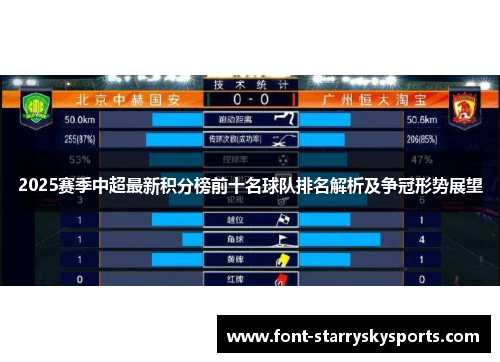 2025赛季中超最新积分榜前十名球队排名解析及争冠形势展望