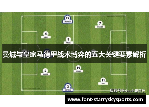 曼城与皇家马德里战术博弈的五大关键要素解析