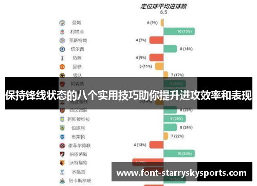 保持锋线状态的八个实用技巧助你提升进攻效率和表现