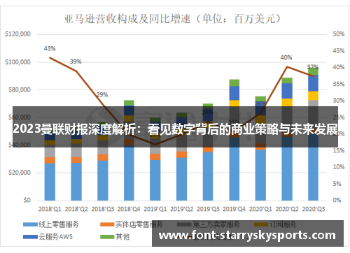 2023曼联财报深度解析：看见数字背后的商业策略与未来发展