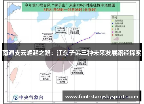 南通支云崛起之路：江东子弟三种未来发展路径探索
