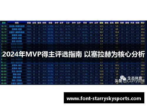 2024年MVP得主评选指南 以塞拉赫为核心分析