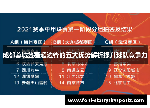 成都蓉城签塞超边锋的五大优势解析提升球队竞争力
