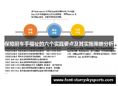 保障前车手福祉的六个实践要点及其实施策略分析