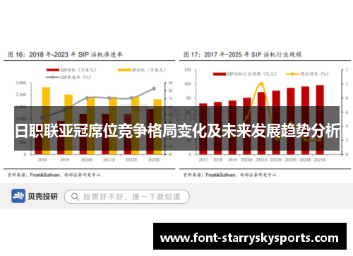 日职联亚冠席位竞争格局变化及未来发展趋势分析