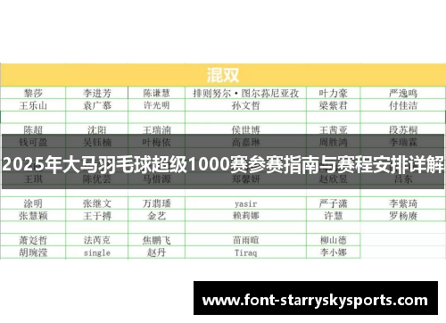 2025年大马羽毛球超级1000赛参赛指南与赛程安排详解