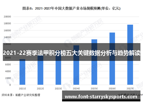 2021-22赛季法甲积分榜五大关键数据分析与趋势解读