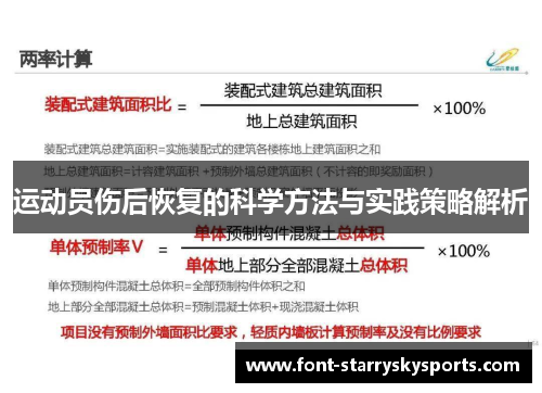 运动员伤后恢复的科学方法与实践策略解析