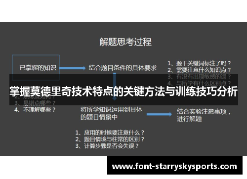 掌握莫德里奇技术特点的关键方法与训练技巧分析