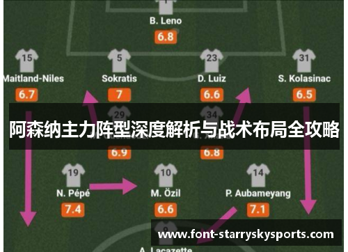 阿森纳主力阵型深度解析与战术布局全攻略