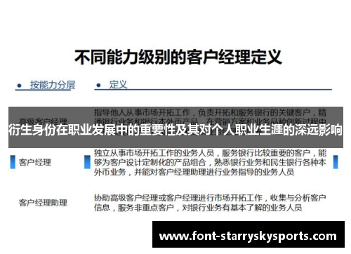 衍生身份在职业发展中的重要性及其对个人职业生涯的深远影响